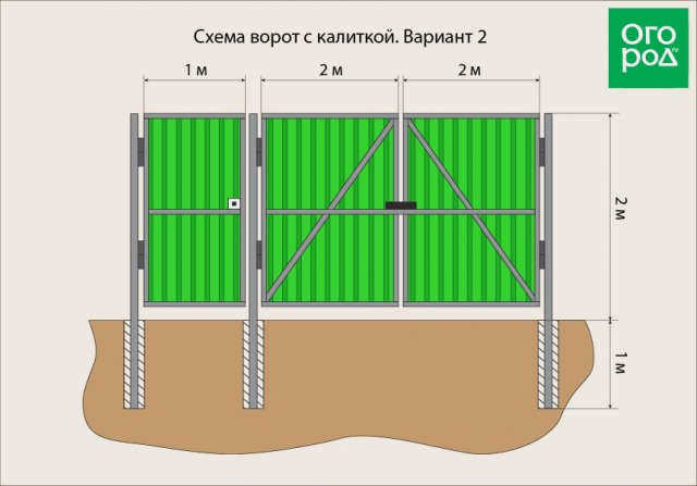 Калитка Схема 2
