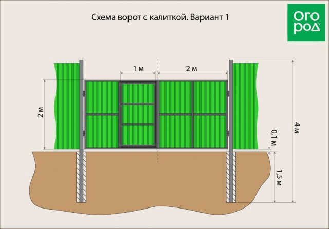 Калитка Схема 1