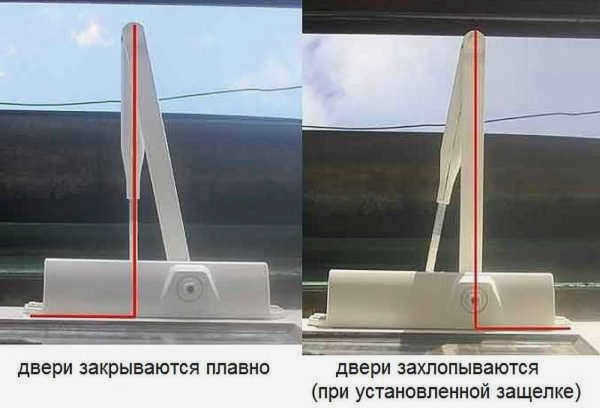 Положение рычага доводчика