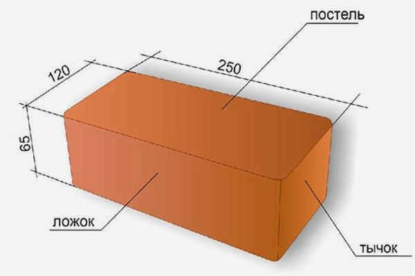 Отдельные полнотелые кирпичи весом 3,5 кг