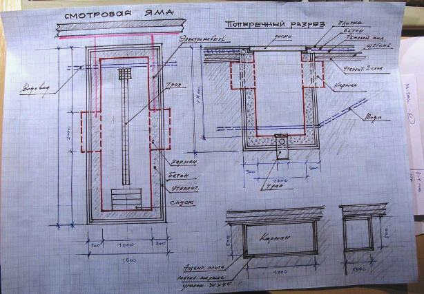 Чертеж внутренней отделки гаража