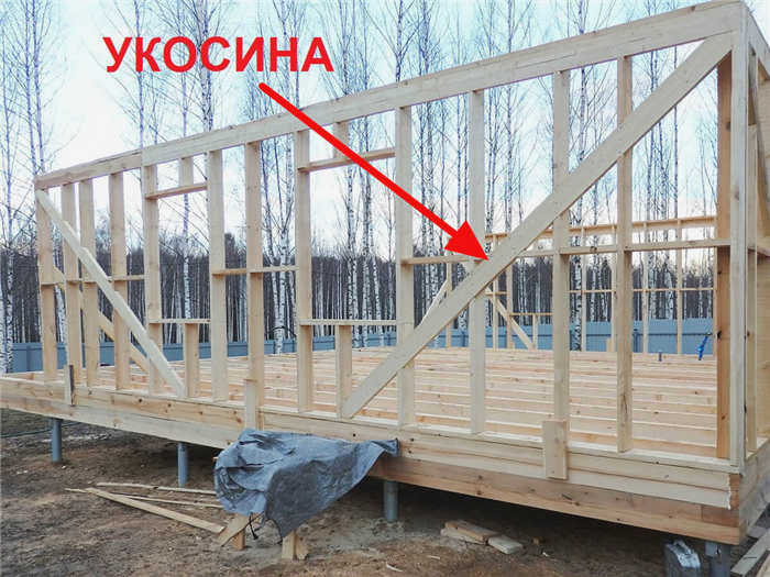 Скобы каркаса дома
