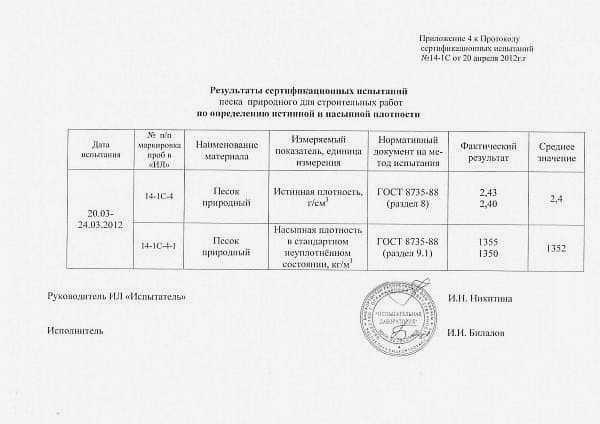 Плотность