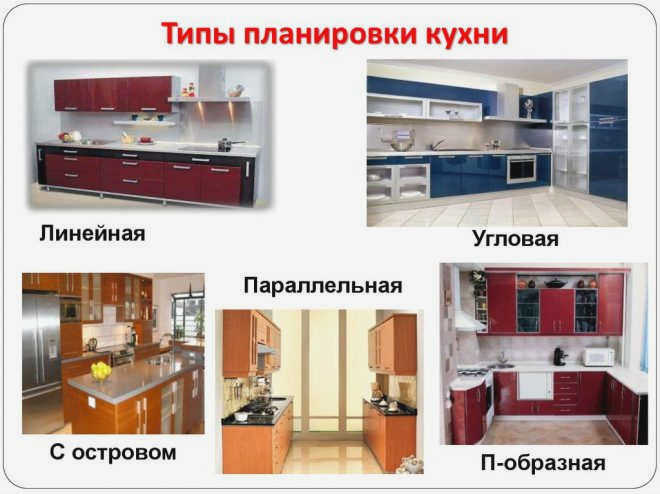 Среднее время чтения