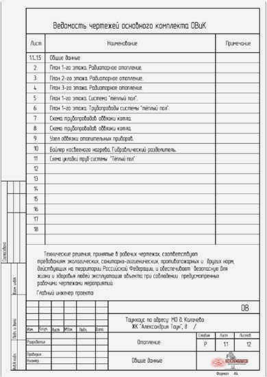 Список чертежей