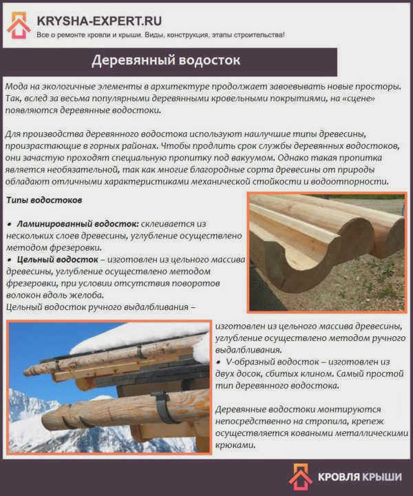 Деревянные водостоки