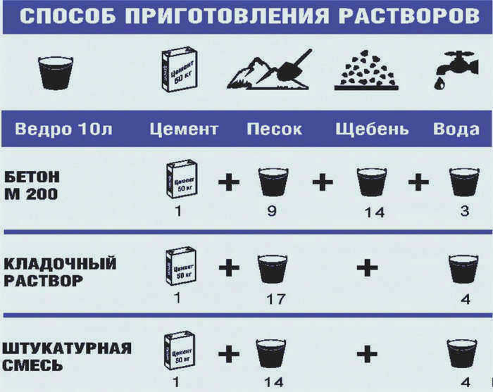 Гидрофобизатор - работа