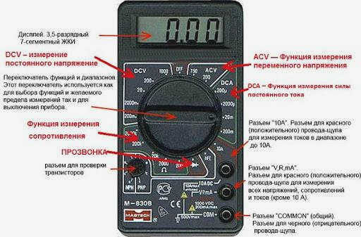 Как проверить резистор с помощью мультиметра?