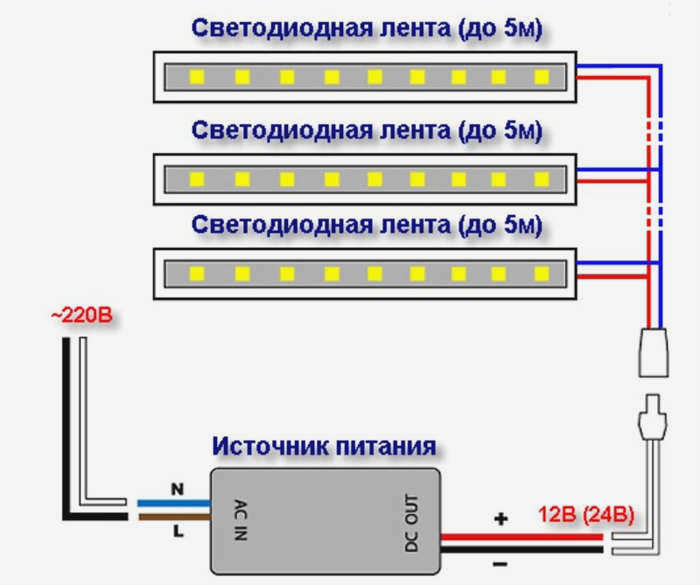 Схема подключения светодиодных лент