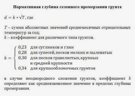 Оболочки из вспененного каучука