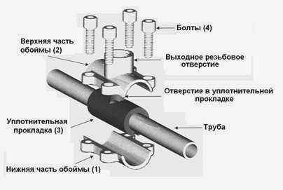 А так выглядит монтажная схема