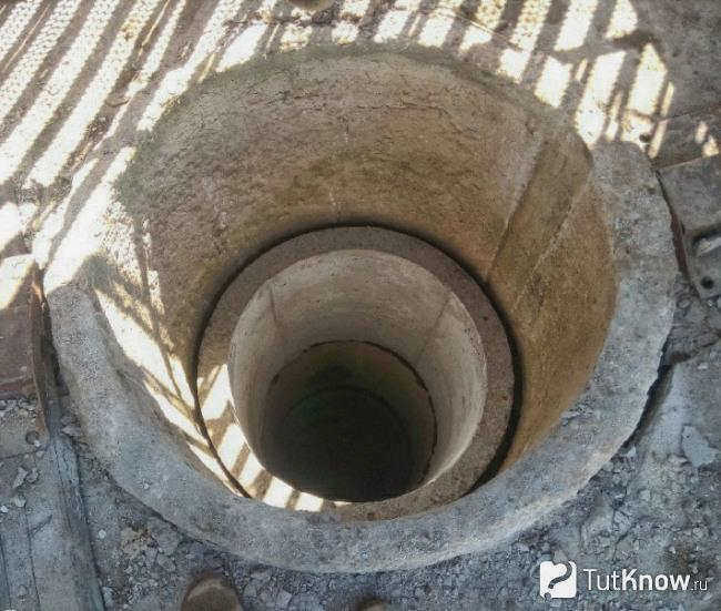Углубление колодца