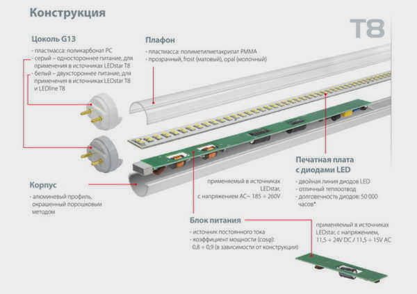 Подключение светодиодных ламп T8