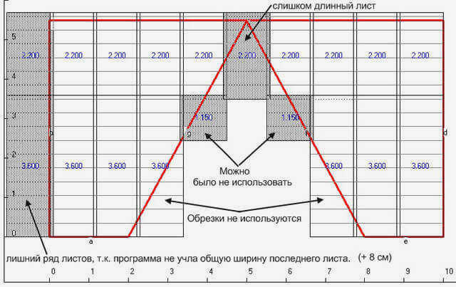 раскладка черепицы