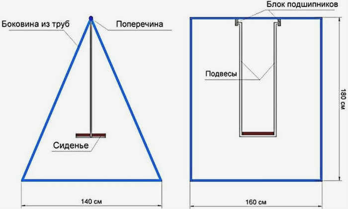 Садовые качели из металла ручной работы: планы, размеры, фото примеры
