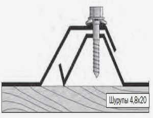 Крепление двух профильных листов саморезами