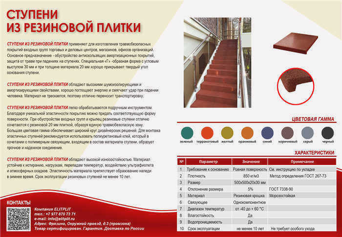 Рубиновая крошка