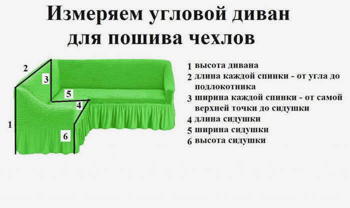 чехлы для углового дивана своими руками