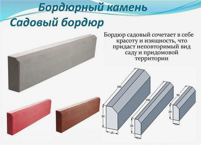 бордюрный камень