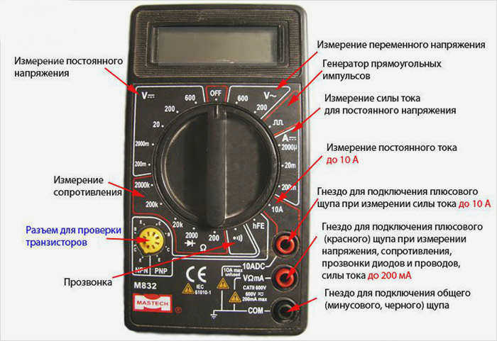 Электродвигатели 
