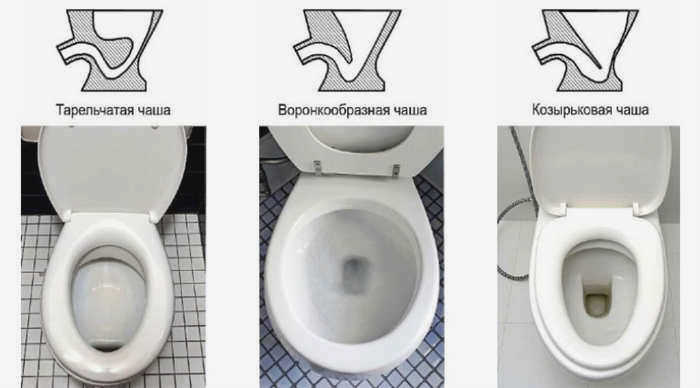 Настенная сантехника