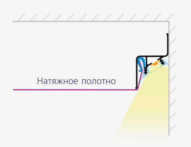 Флюгер