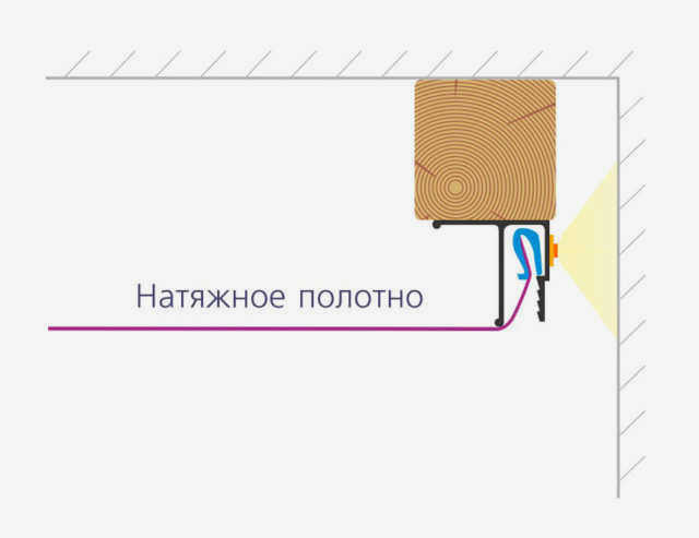 Освещение