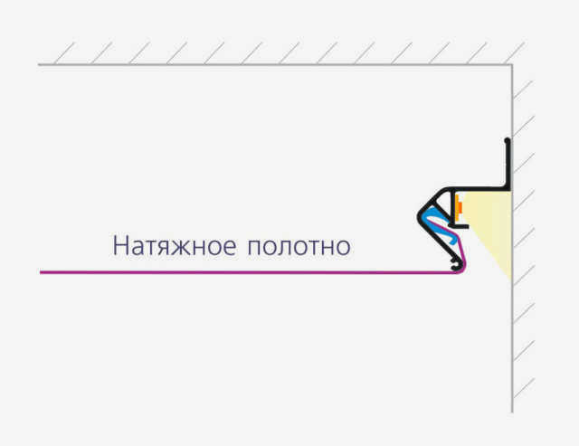 Просмотрено на
