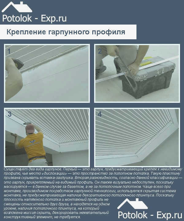 Гарпунное крепление профиля