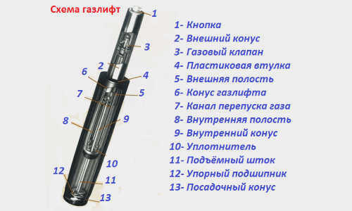 выкатная кровать