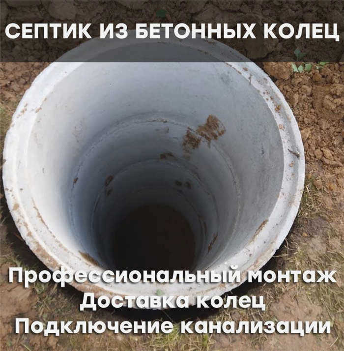 Бетонный септик в Щелково, установка и монтаж под ключ