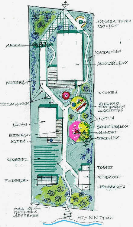 Планирование узкого участка 11 на 36 4 сотки