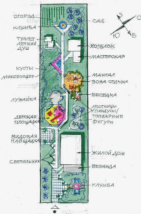 планирование узкого участка 6 соток 12 х 50