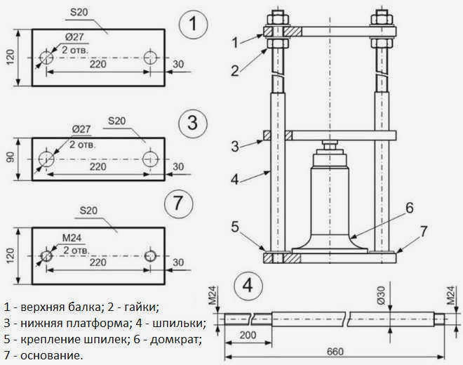Легкая конструкция пресса на гидравлическом домкрате