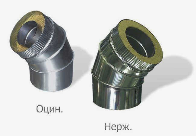 Слоевые трубы из оцинкованной и нержавеющей стали