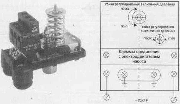 Расположение клемм на реле давления воды