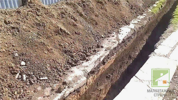 Как быстро и правильно выкопать траншею для водопровода