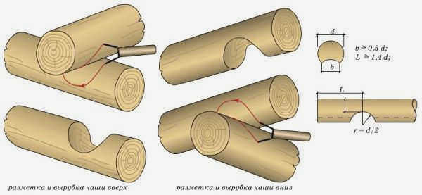 Изоляция для потолка