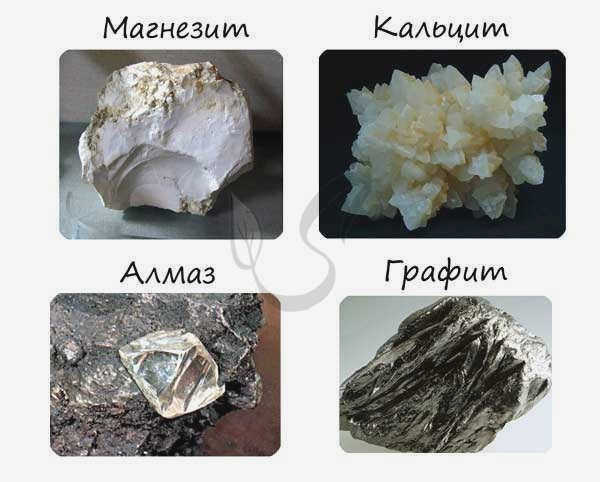 Алмаз, графит, магнезит и доломит