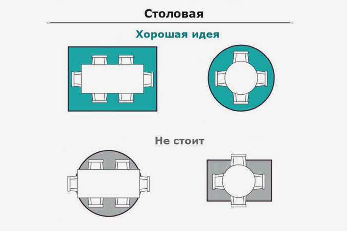 Ковер в столовой