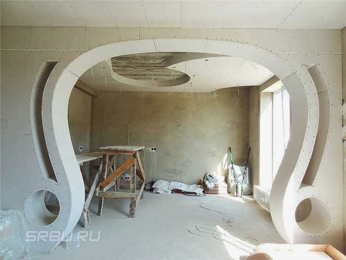 Гибкость гипсокартонных листов