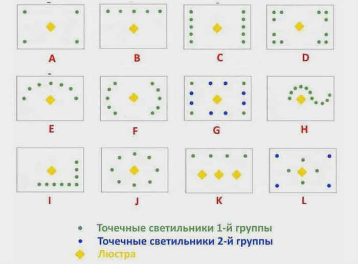 Встраиваемый ночник в полу