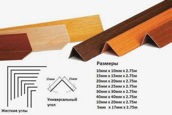 Типы, формы, размеры