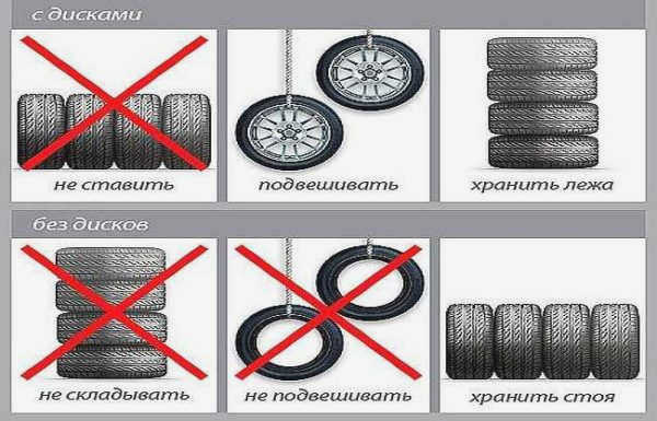 Большой гаражный стеллаж