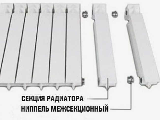 Алюминиевые радиаторы