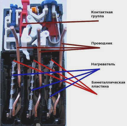 Инструкция по подключению ТП