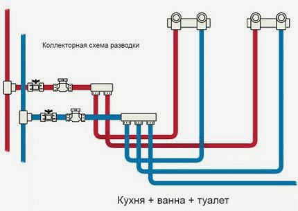 Цельнопластиковые металлические трубы