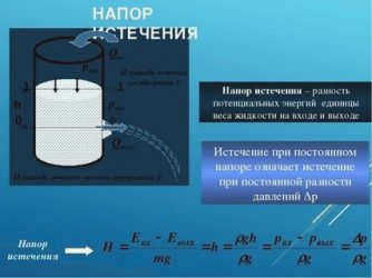 Расход воды