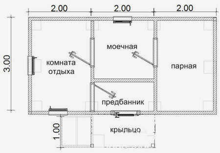 баня 6х3