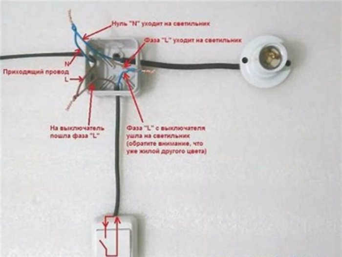 перепутаны фазный и нулевой провода